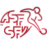 Switzerland Banner