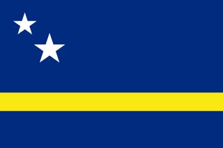 Curaçao Banner