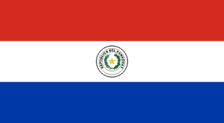 Paraguay Banner