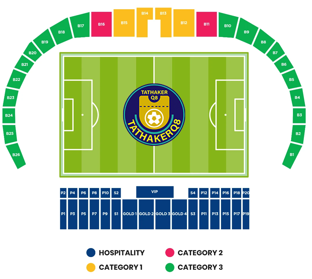 Prince Sultan Sport City Stadium (Abha)