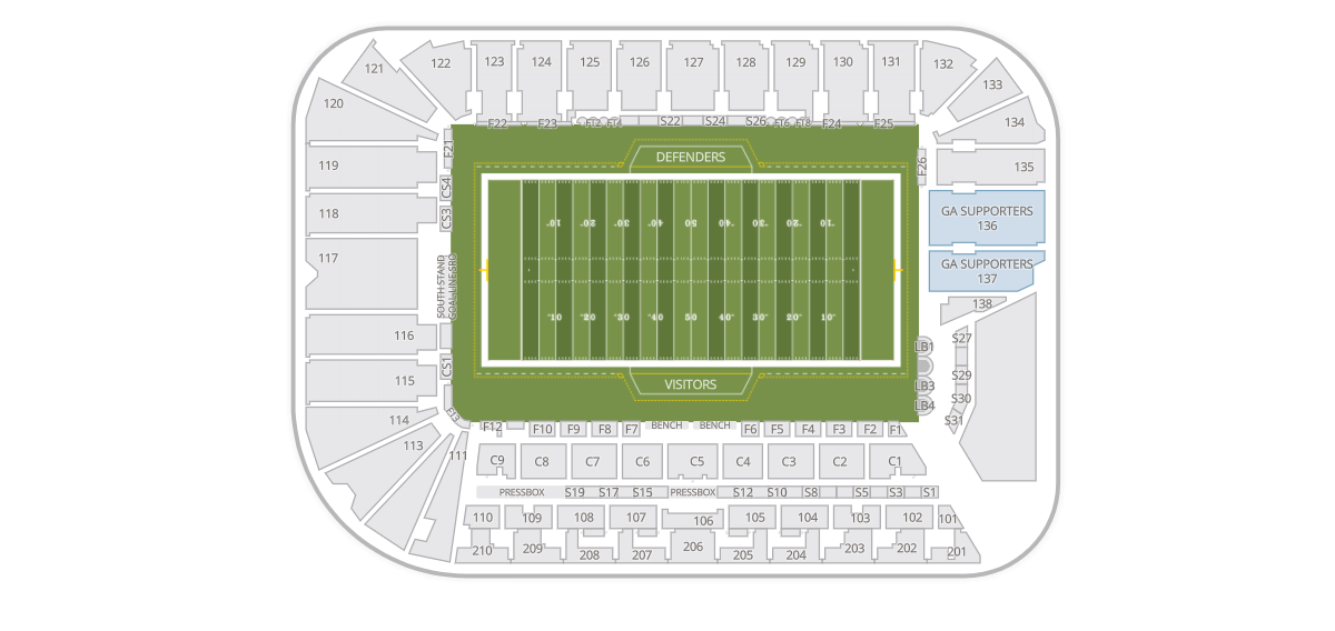 Audi Field - Washington